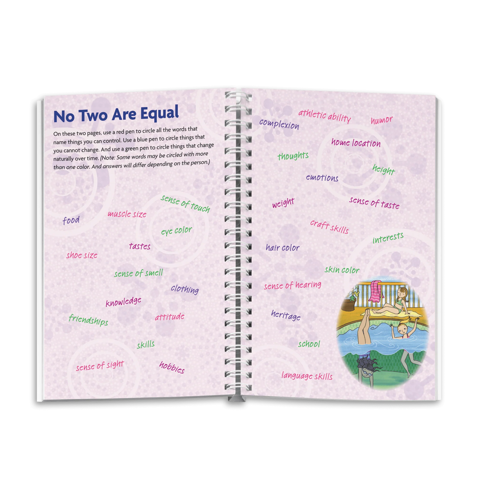 The Care & Keeping of You 2 Journal 3 The Care & Keeping of You 2 Journal